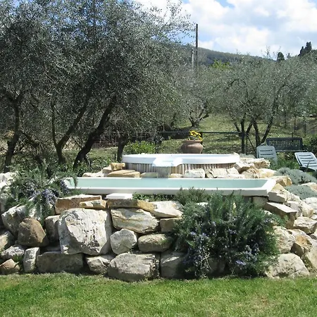 Farm stay Agriturismo Il Colle Bagno A Ripoli