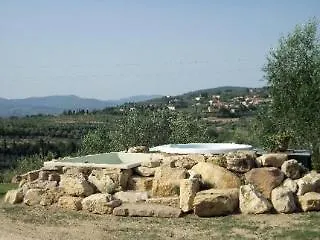 Farm stay Agriturismo Il Colle
