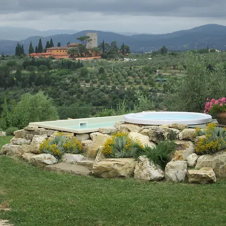 Agriturismo Il Colle Farm stay Bagno A Ripoli
